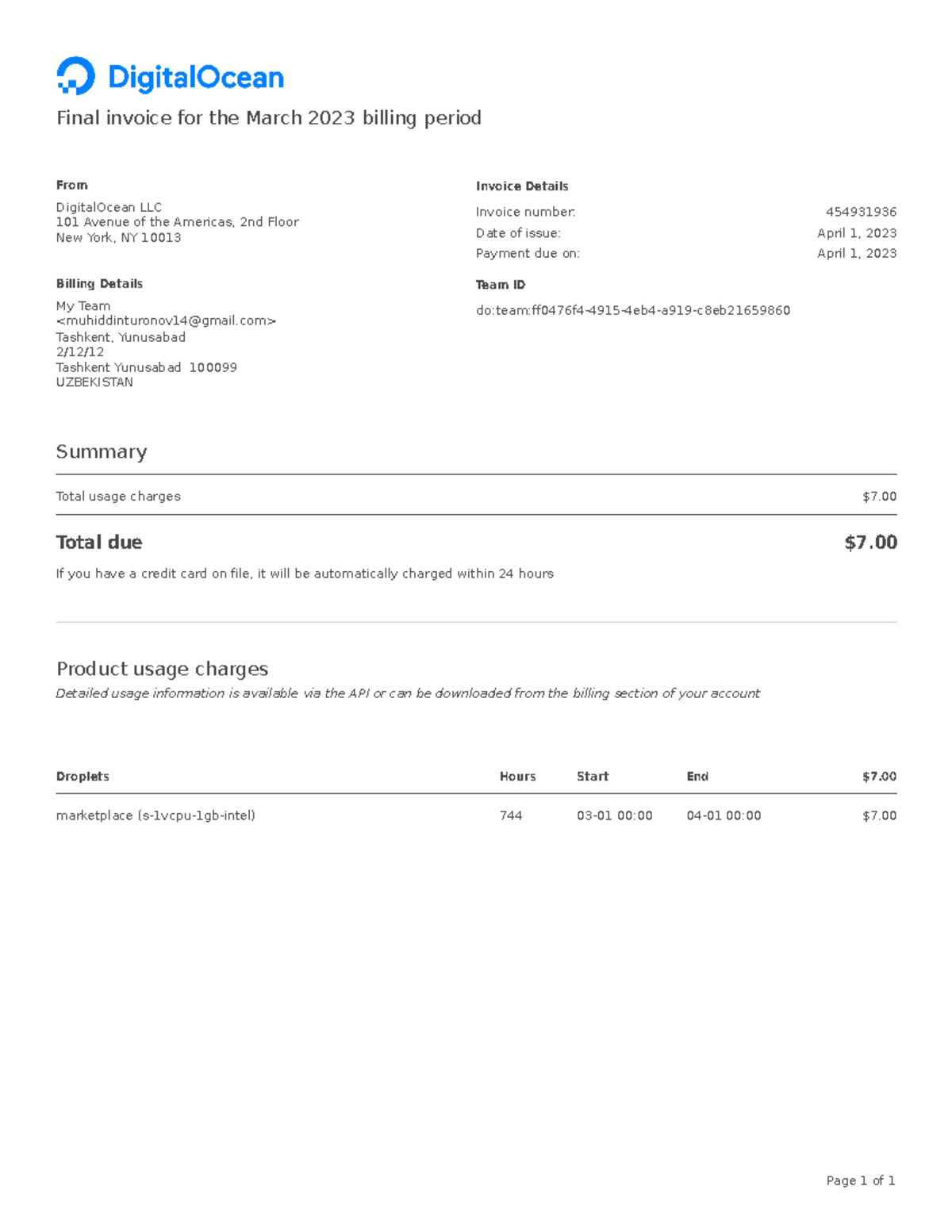 Digital Ocean Invoice 2023 Mar (10842896454931936) Final invoice for