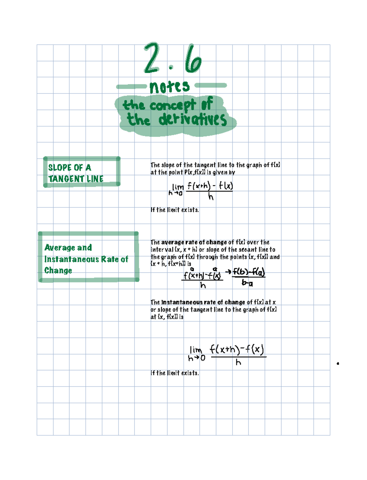 2.6,3.1,3.2 Assignment Notes - 2 6 notes the concept of the derivatives ...