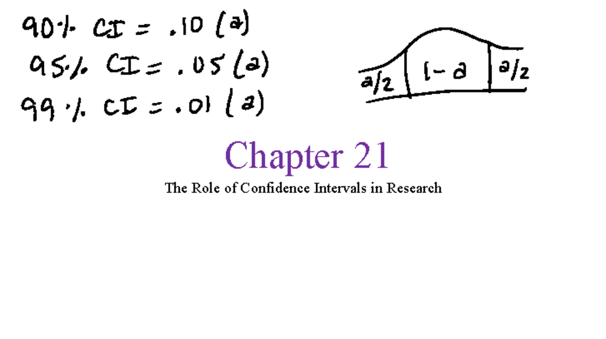 Statistics 111 chap 21 - stats 111 with Cynthia Cabrera - Chapter 21 ...