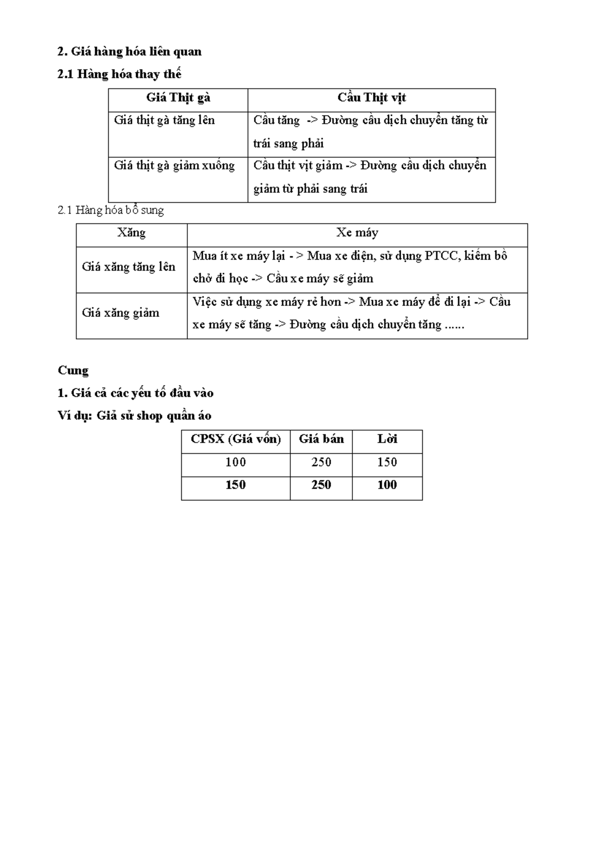 Chương 2 Hướng dẫn bài tập - 2. Giá hàng hóa liên quan 2 Hàng hóa thay ...