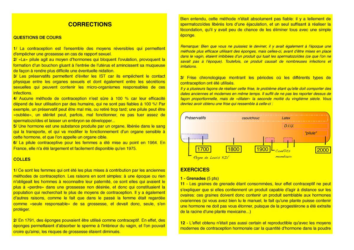 La Maitrise De La Reproduction Humaine Corriges D Exercices Corrections Questions De Cours 1 