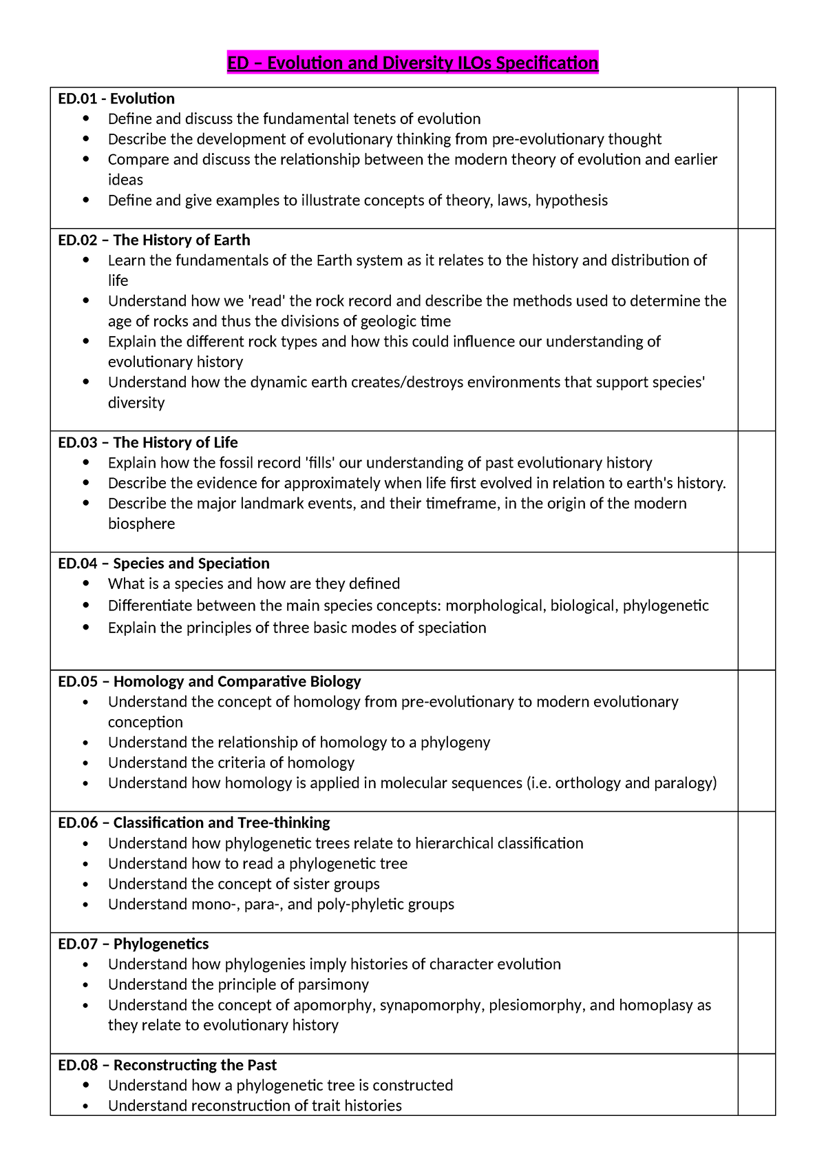 ED Spec - Syllabus - ED – Evolution and Diversity ILOs Specification ED ...