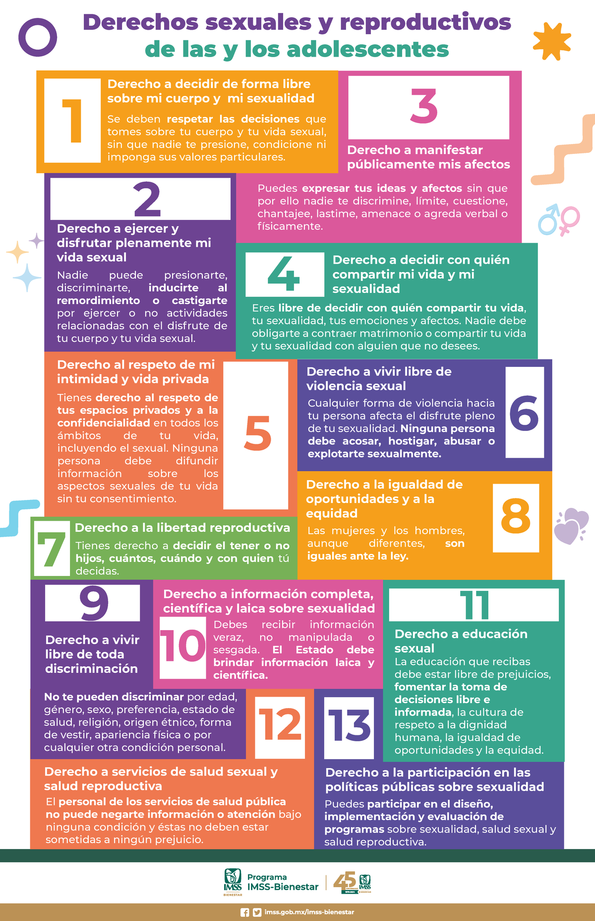 Derechos sexuales y reproductivos - Nadie puede presionarte ...