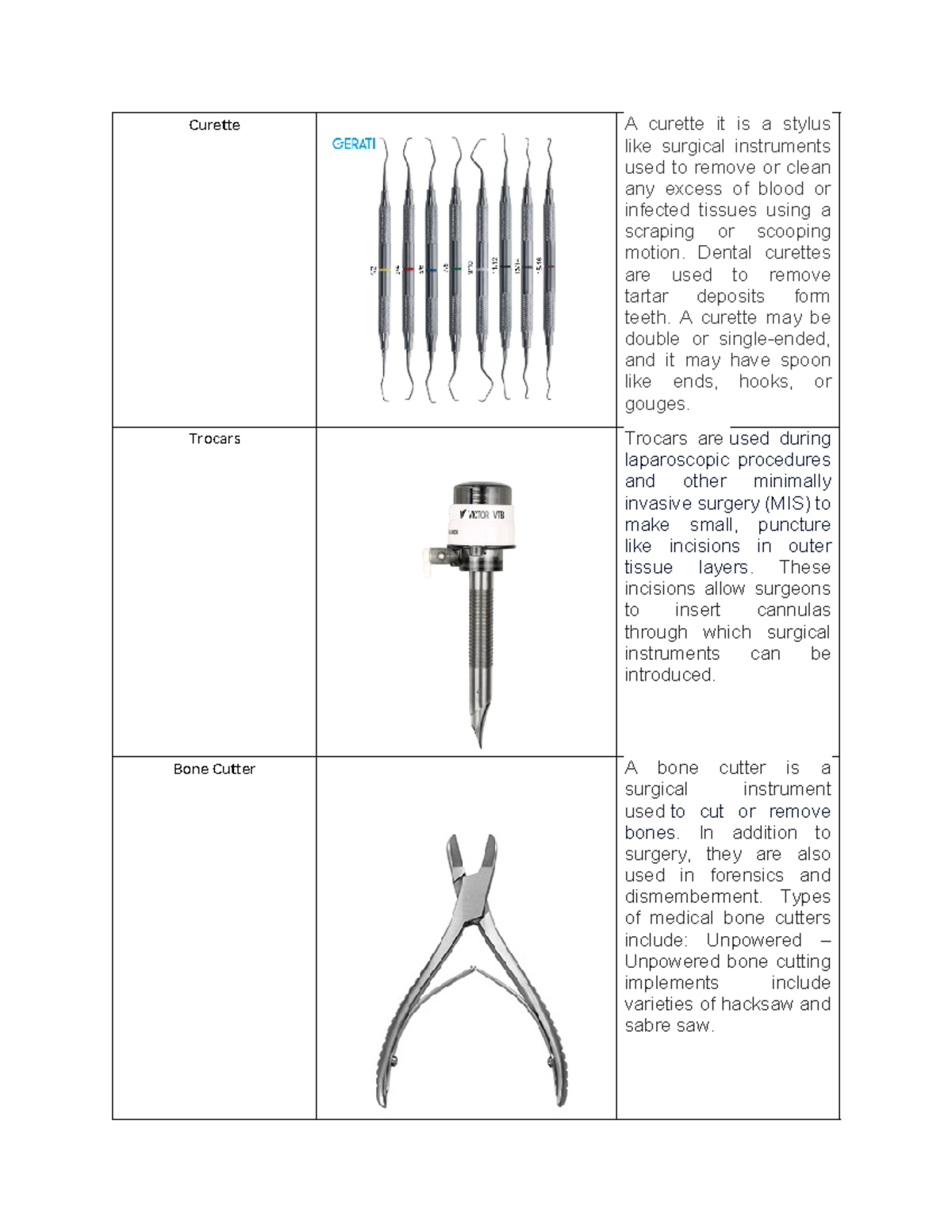 OR instrument - Curette A curette it is a stylus like surgical ...