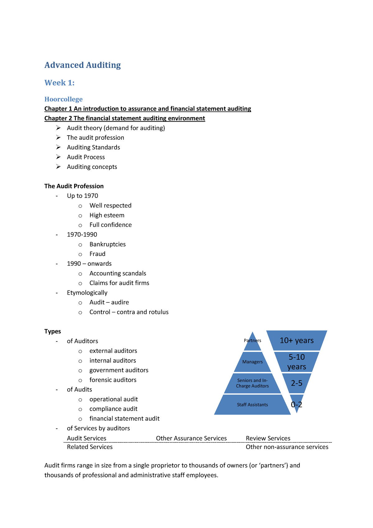 Summary, Advanced Auditing, Week 1 - 7 - Advanced Auditing Week 1 ...