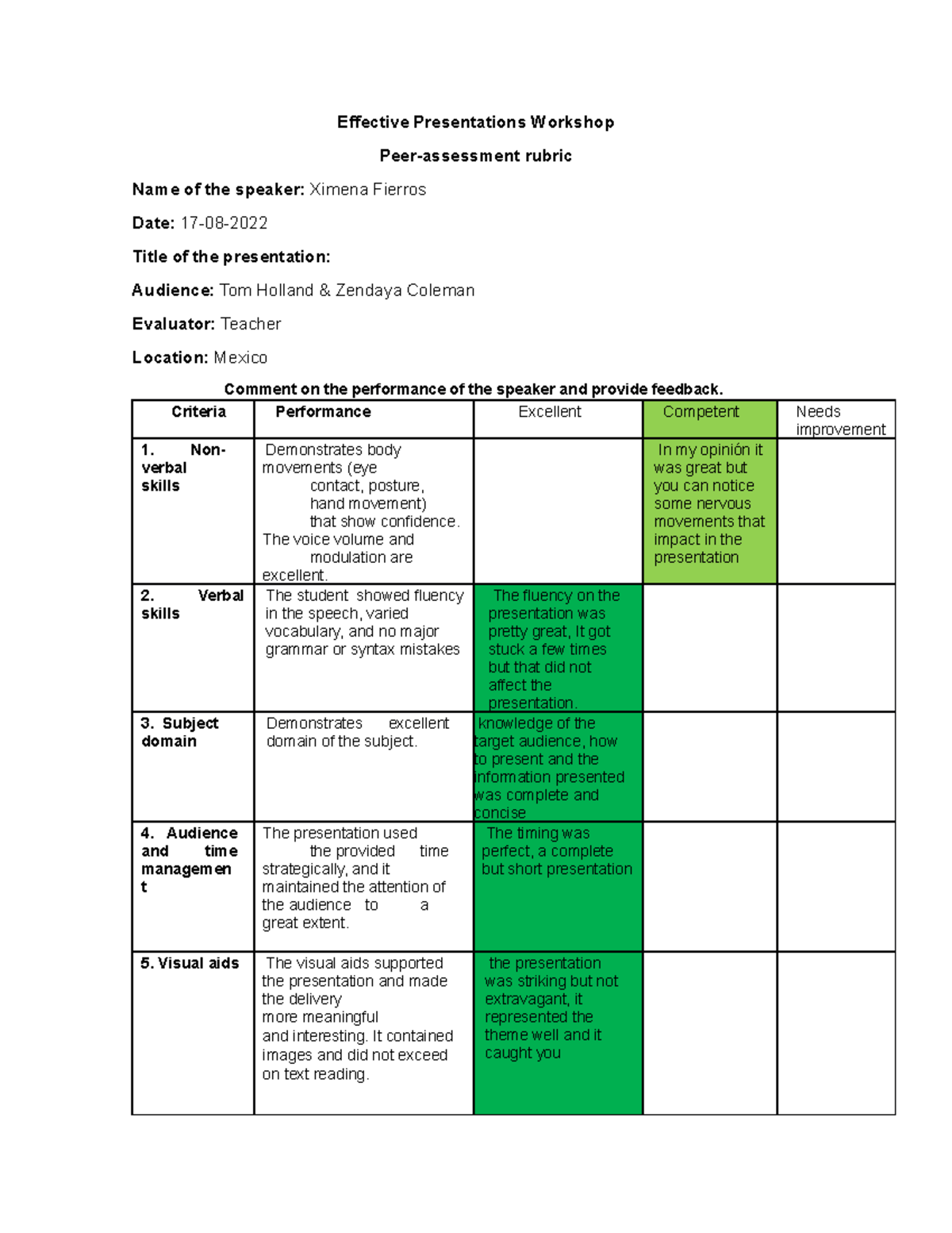 Act 2 - tarea - Effective Presentations Workshop Peer-assessment rubric ...