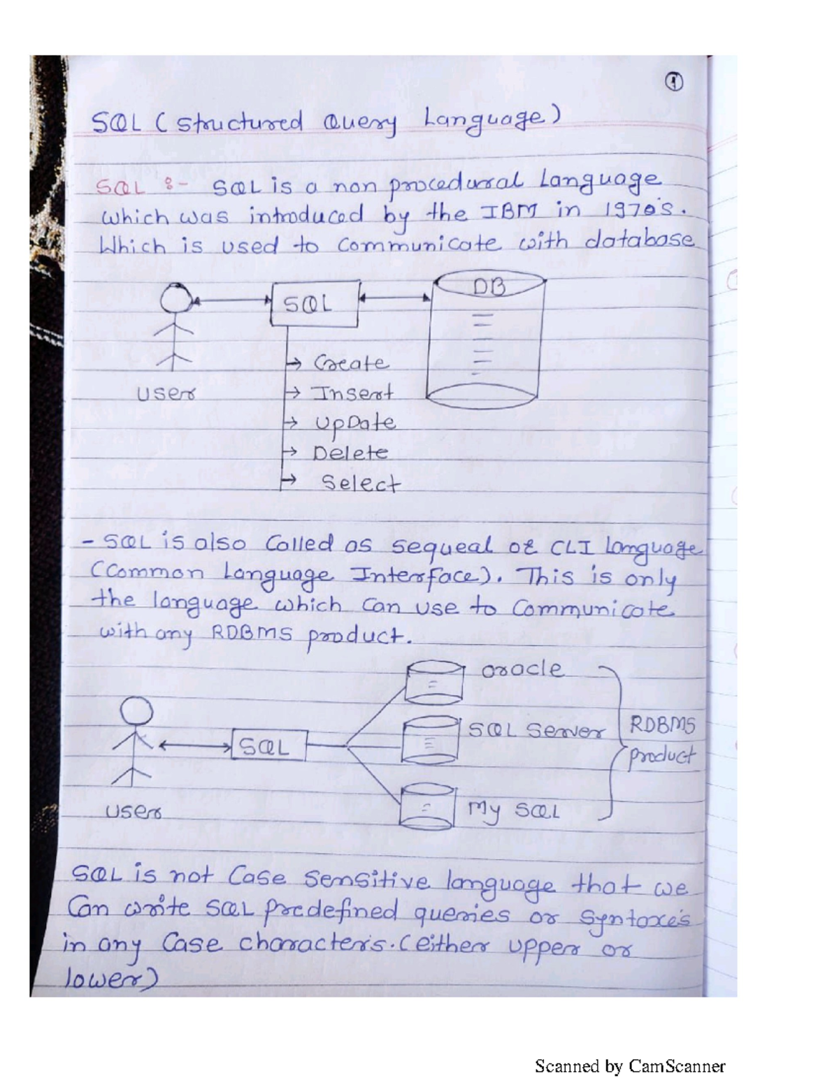 SQL Handwritten Notes 1700568961 - 1 SQL C structured Query Language ...
