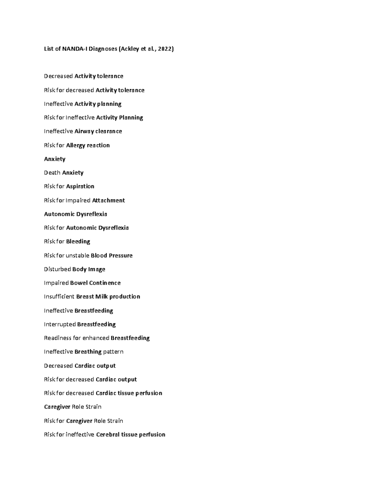 Nanda-I Diagnoses - NANda - List of NANDA-I Diagnoses (Ackley et al ...