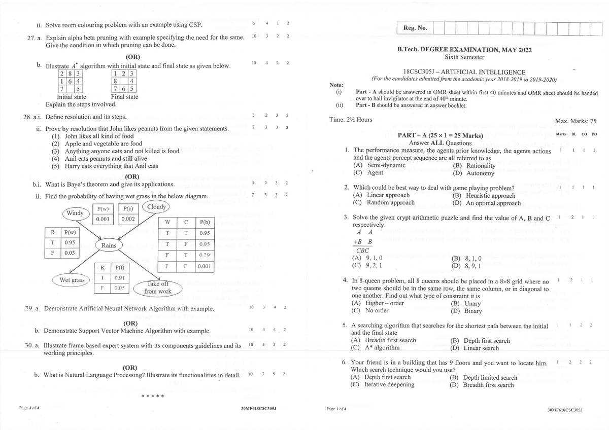 AI Endsem 3 - Previous year papers for AI - Artificial Intelligence ...