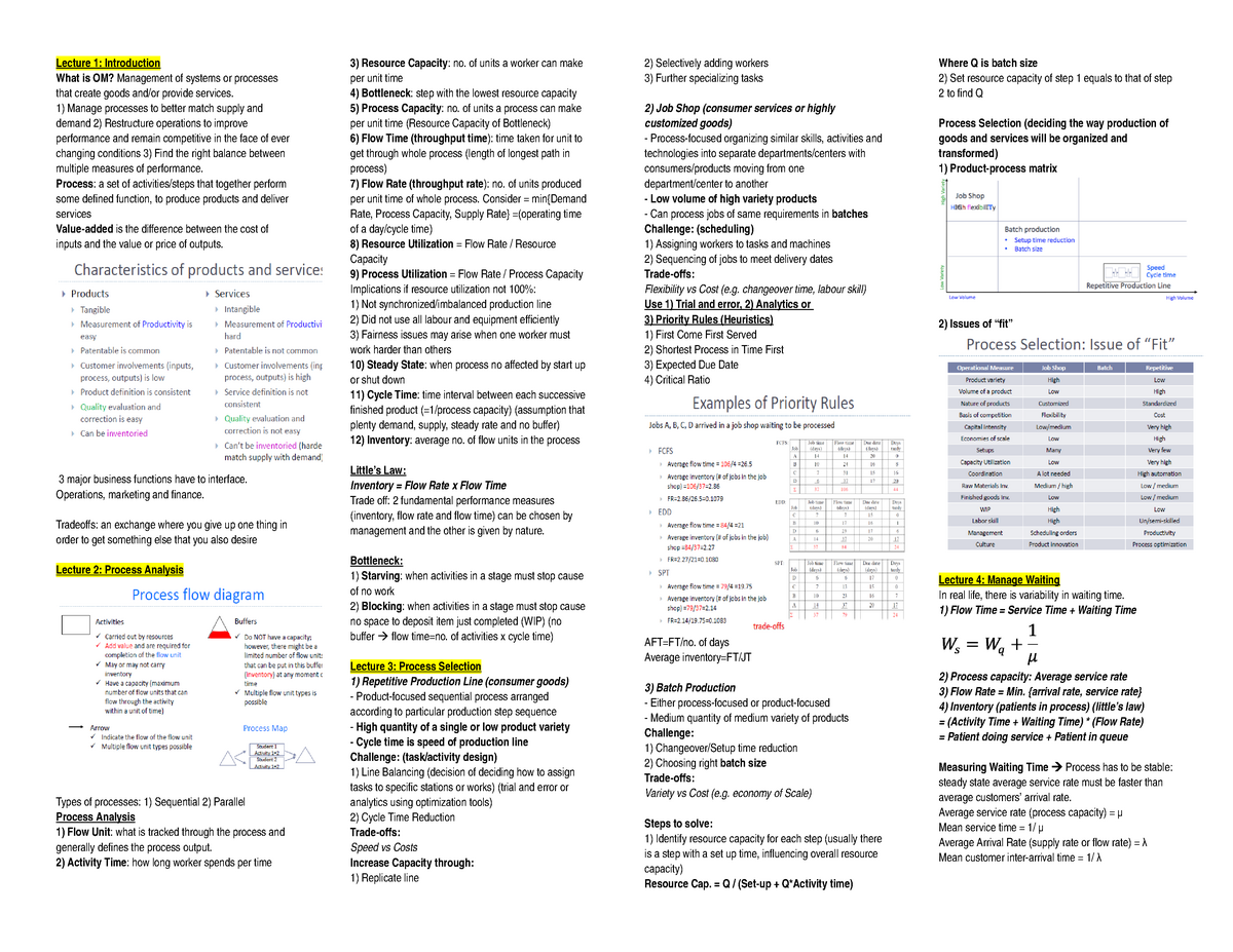 dsc-mid-terms-summary-sheet-lecture-1-introduction-what-is-om