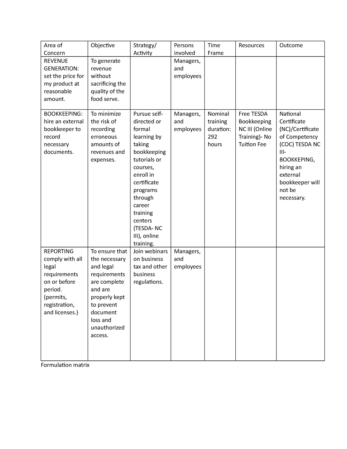 Action-plan - ... - Psychology - Studocu