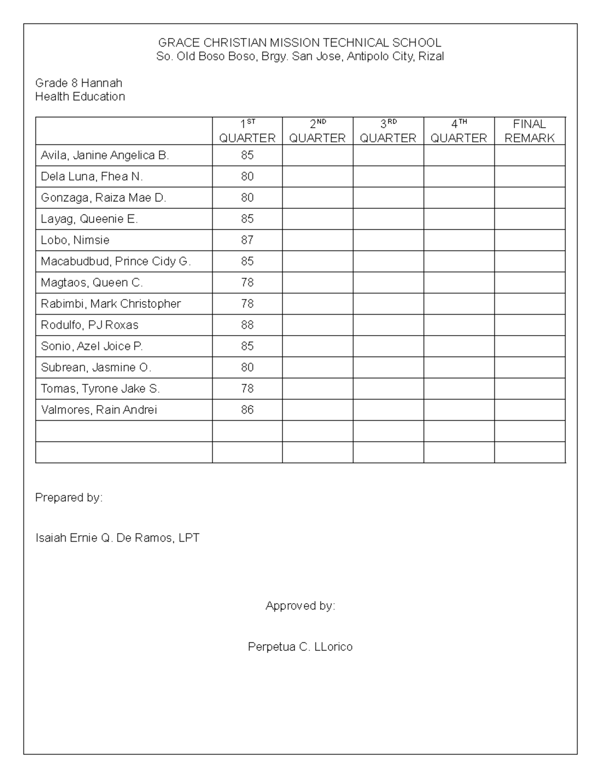 Grading Sheet Grade 8 Health Education - GRACE CHRISTIAN MISSION ...