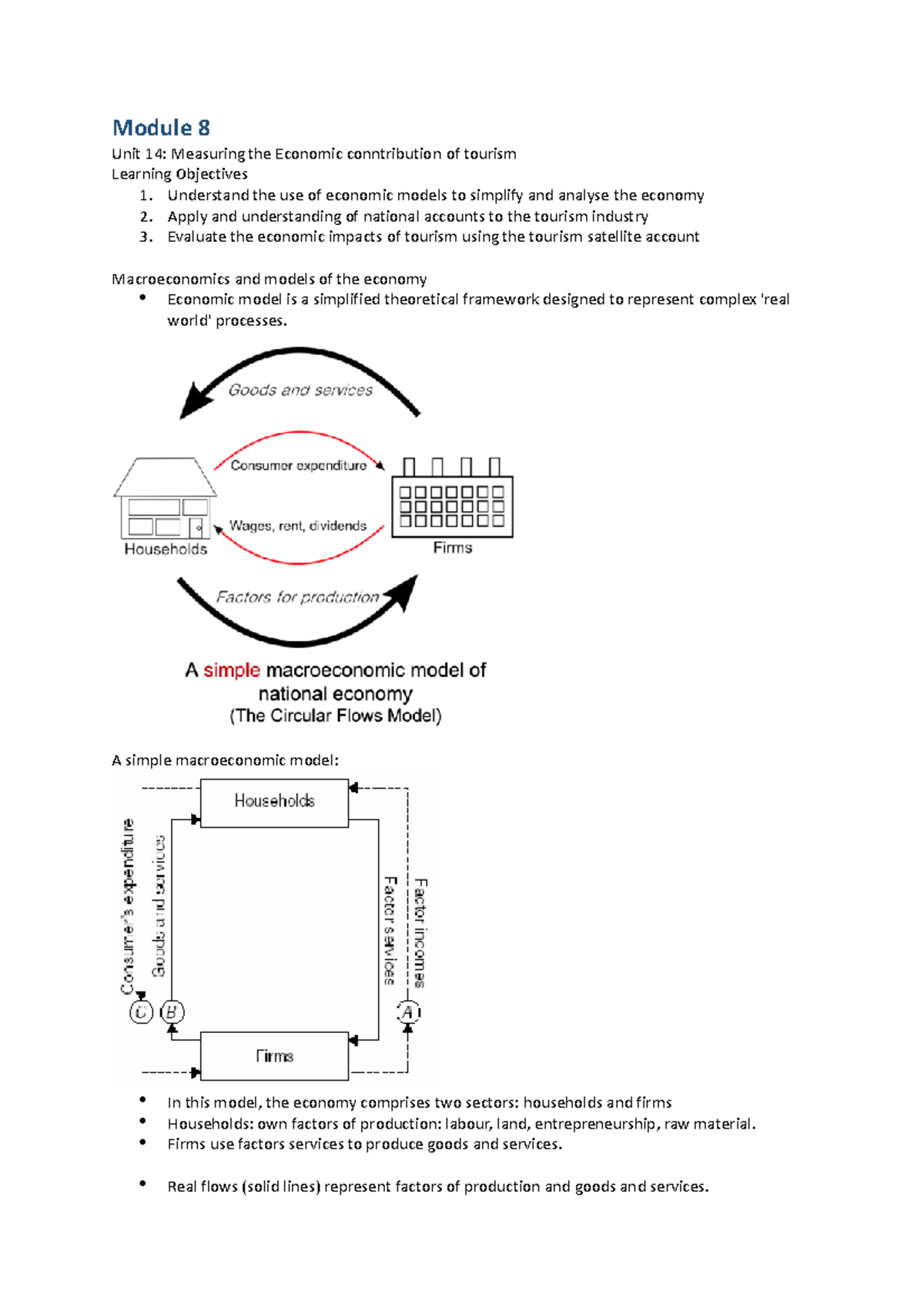 Module 8 - 3203THS - Unit 14: Measuring The Economic Contribution Of ...