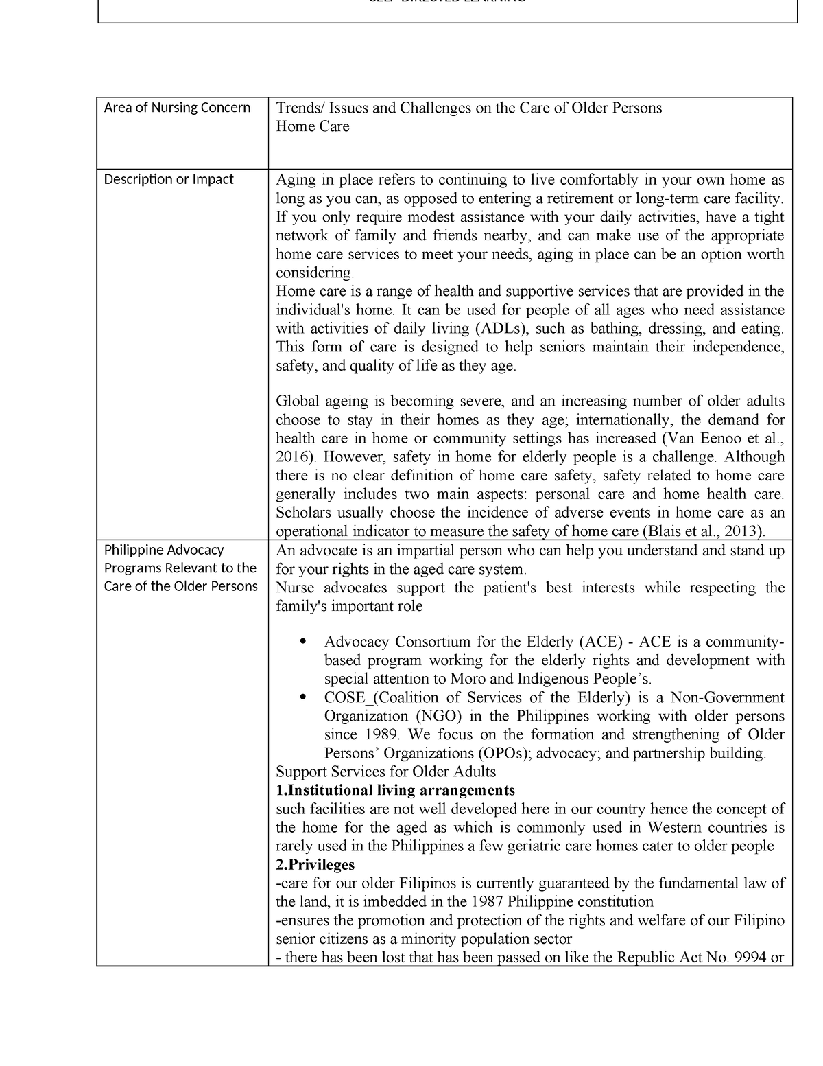 Area of Nursing Concern - If you only require modest assistance with ...