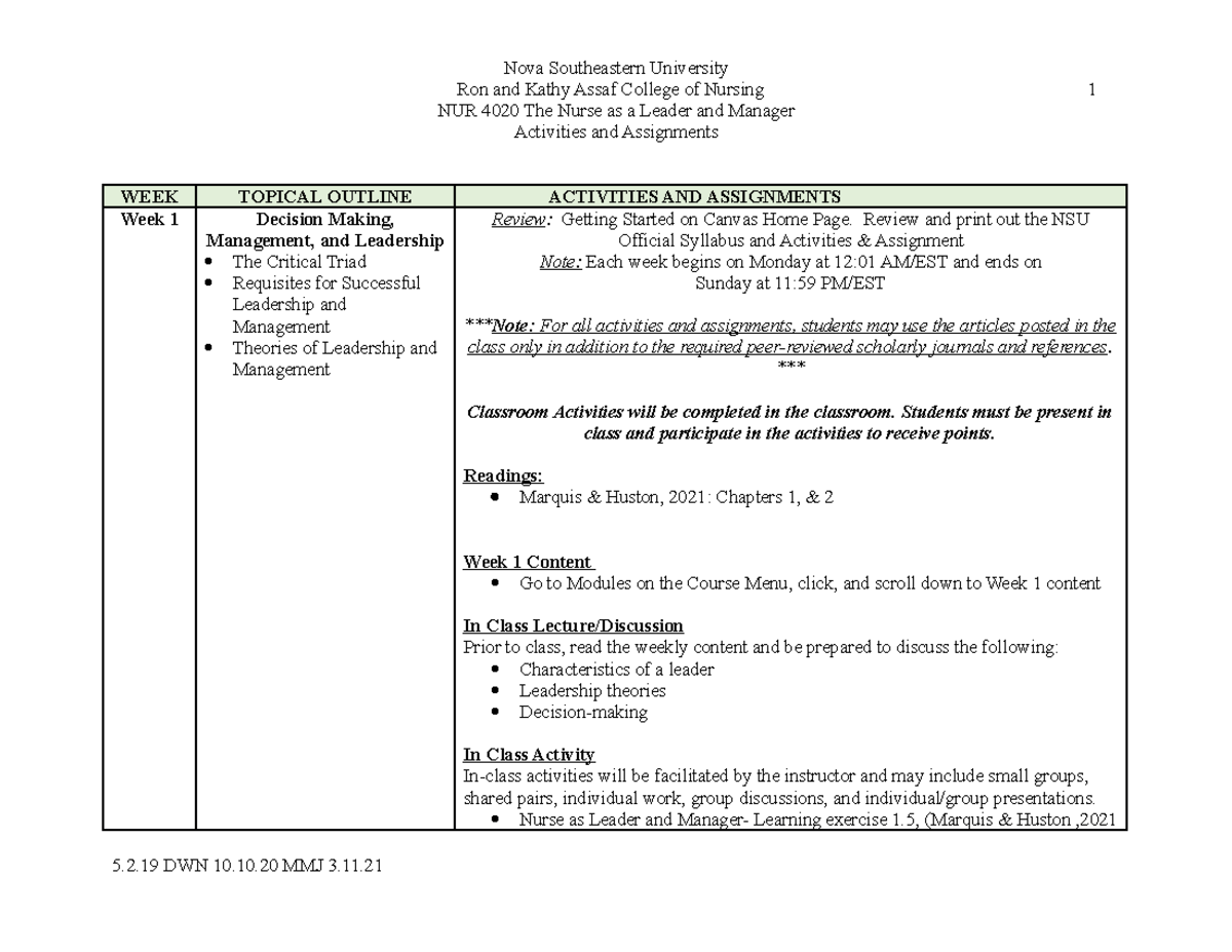 2021 NUR 4020 Activities & Assignments - Ron and Kathy Assaf College of ...