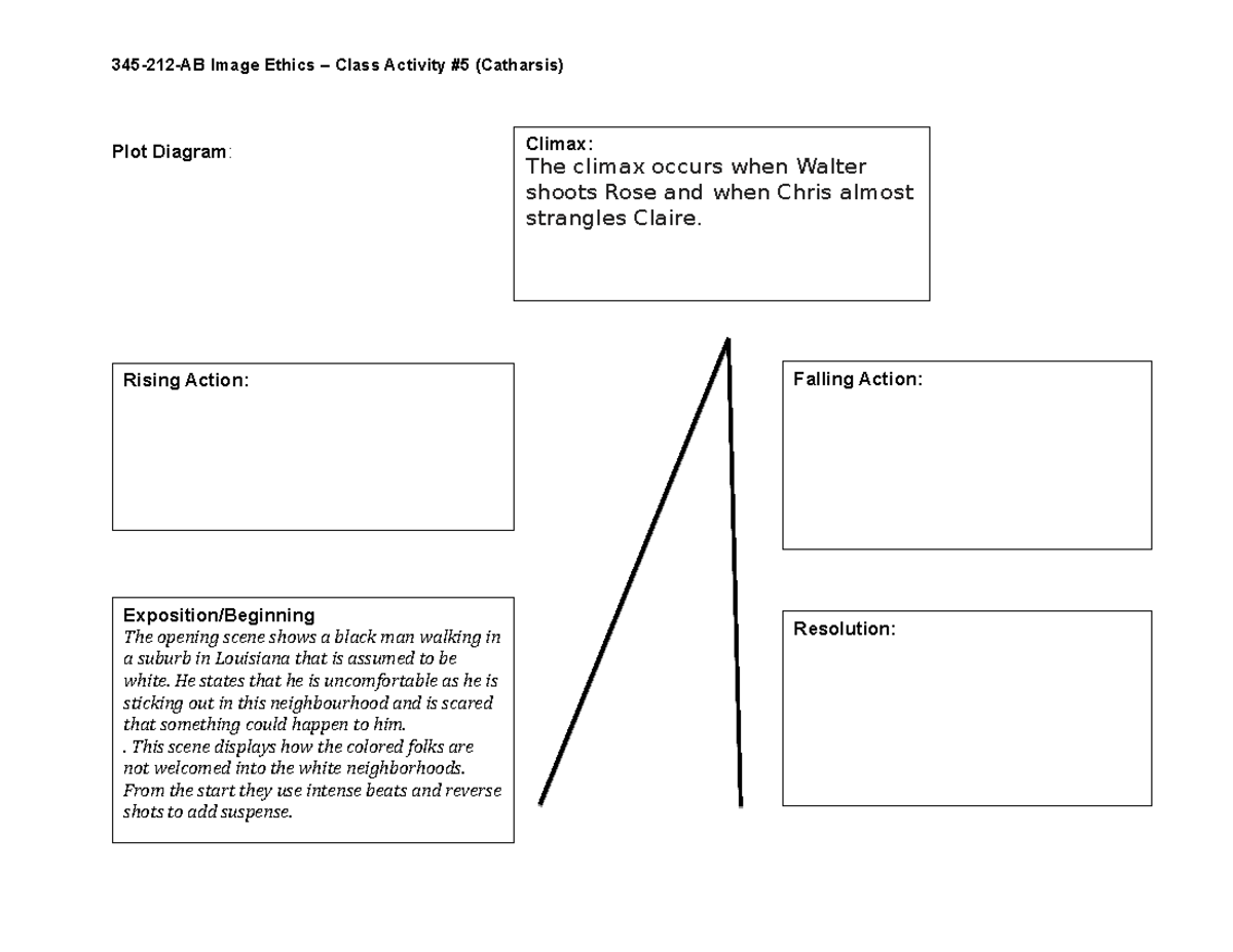 Image Ethics - Class Activity 5 Catharsis - 345-212-AB Image Ethics ...