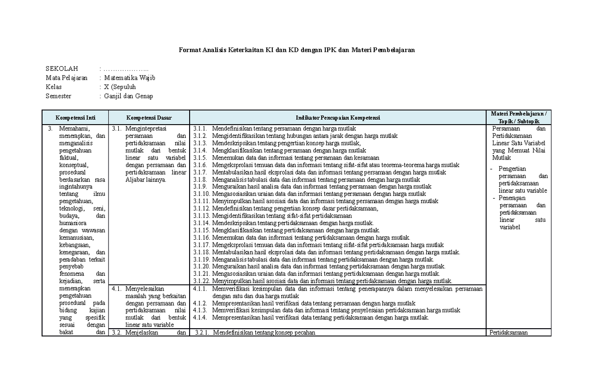 Analisis Keterkaitan KI Dan KD Dengan IPK Dan Materi Pembelajaran ...