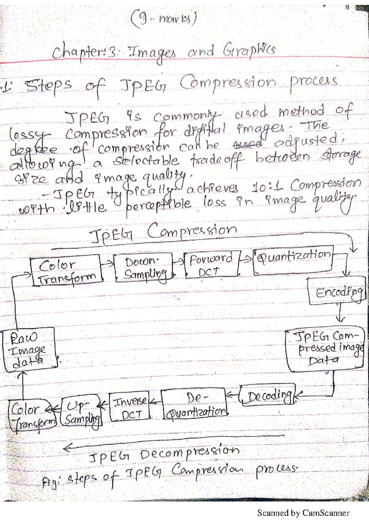 Chap 3 multimedia 3 - Lecture notes 1-3 - Multimedia Computing - Studocu