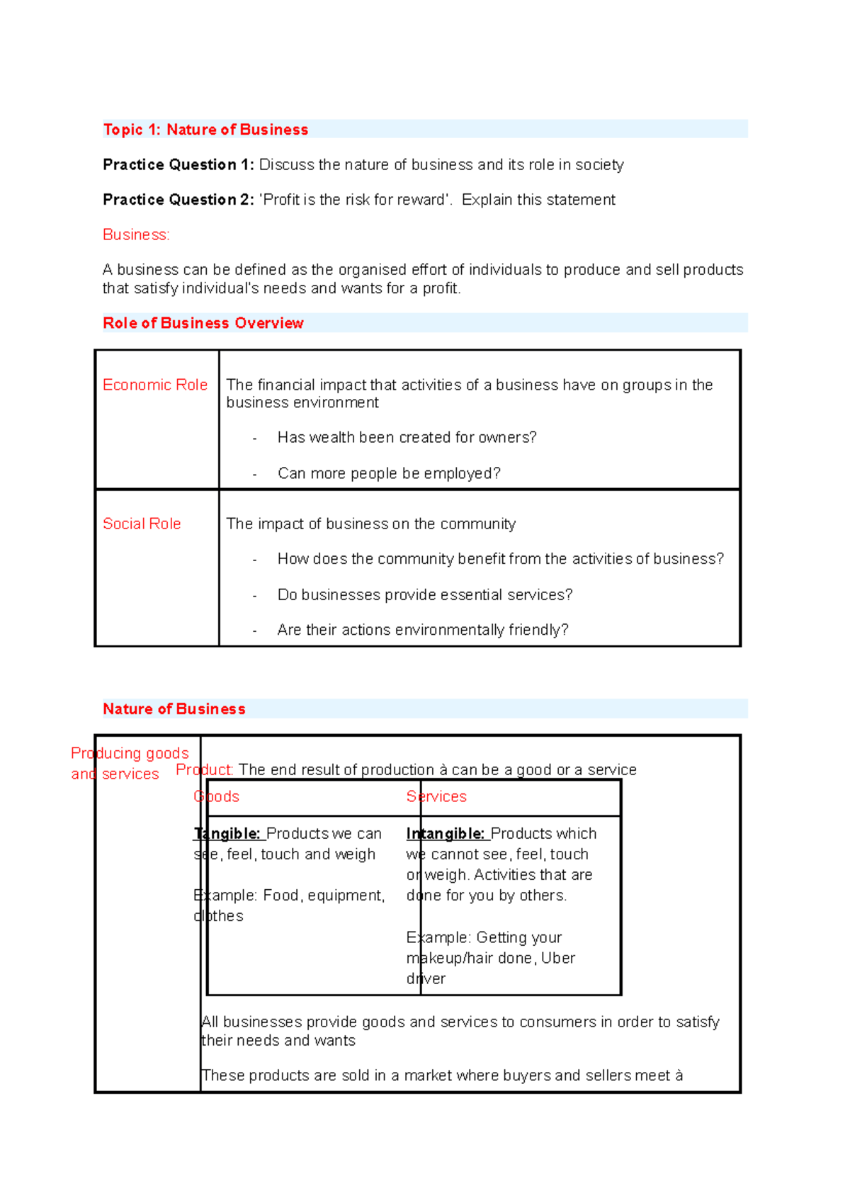 Business notes - Topic 1: Nature of Business Practice Question 1 ...