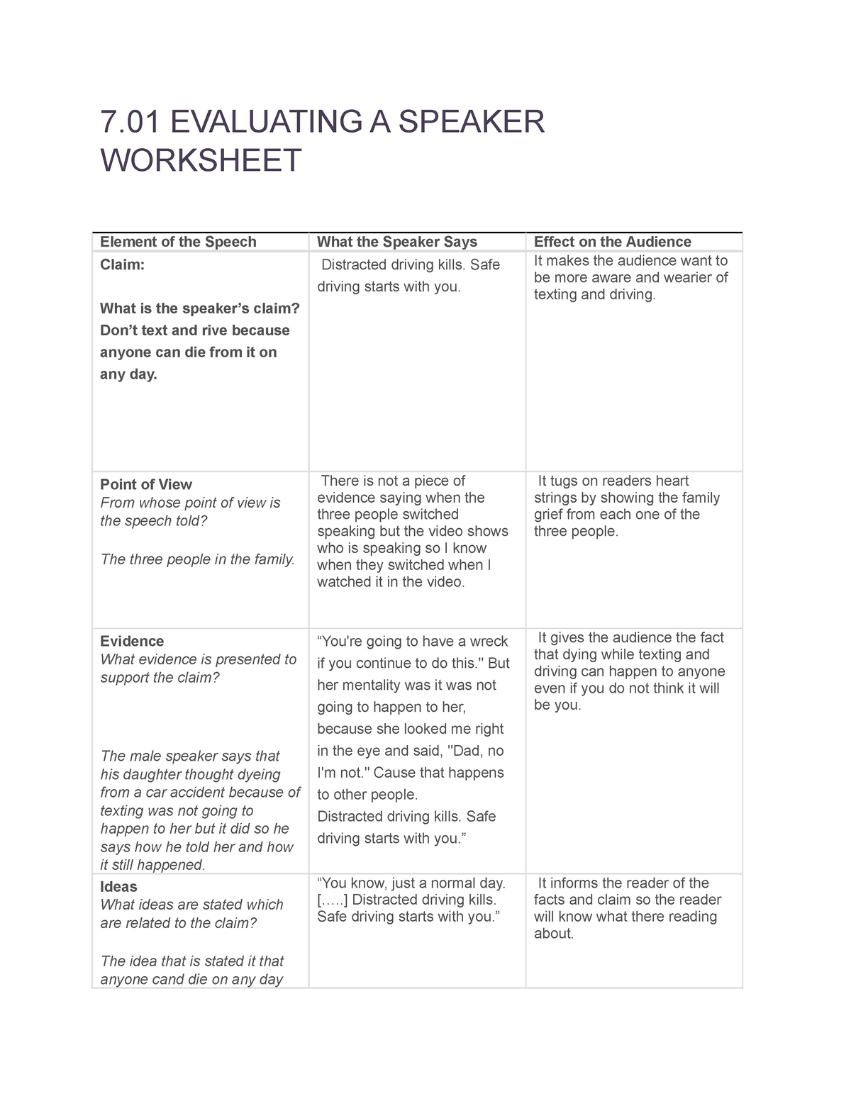 07-01-evaluating-a-speaker-worksheet-printable-word-searches