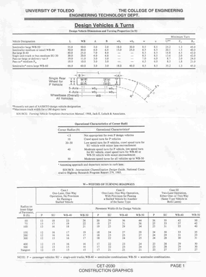 Major grading - notes - Chap. 9 i Eonhworks: Shaping the Site Streets 8 ...