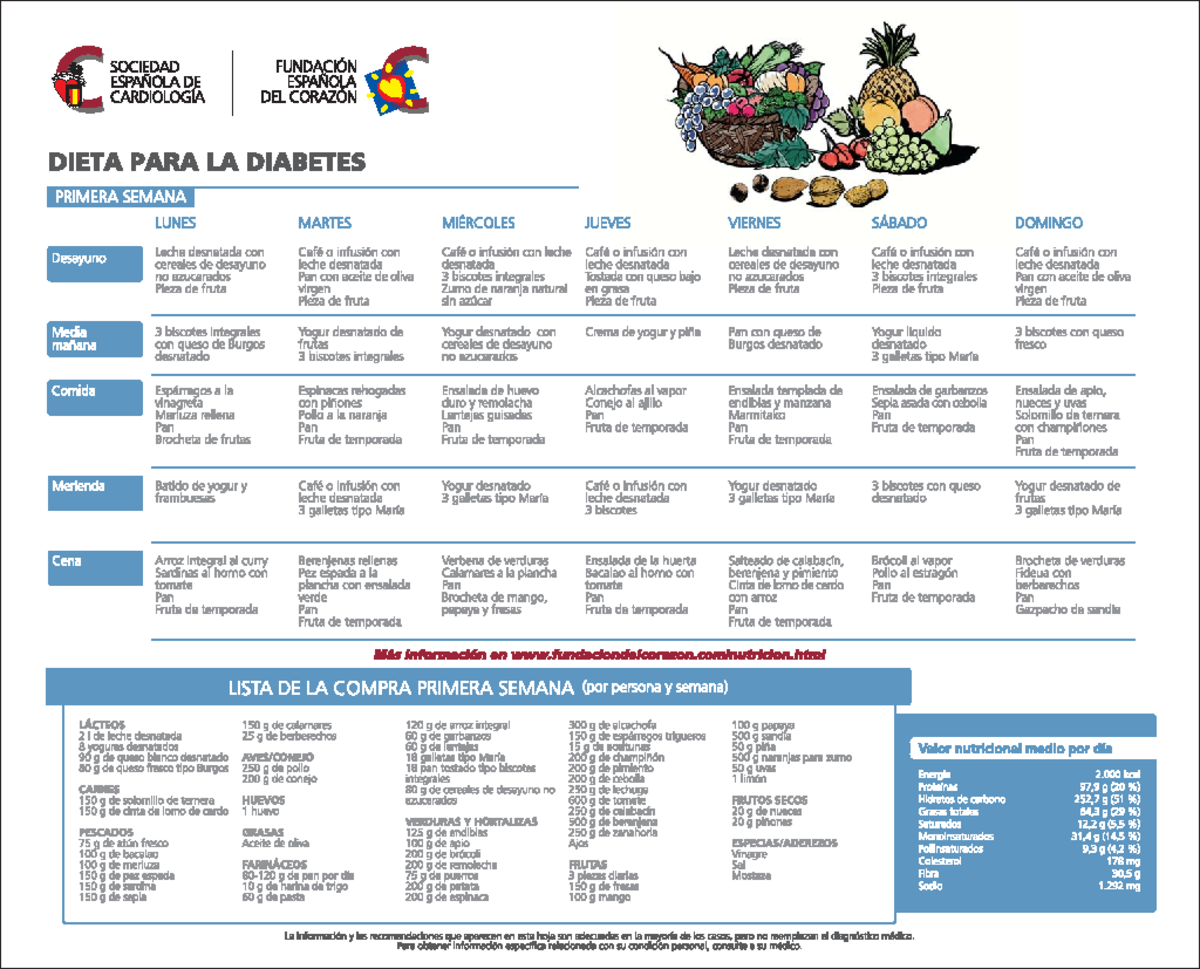 Dieta-diabetes - SOCIEDAD ESPANOLA DIE CARDIOLOGIA FUNDACION DEL ...