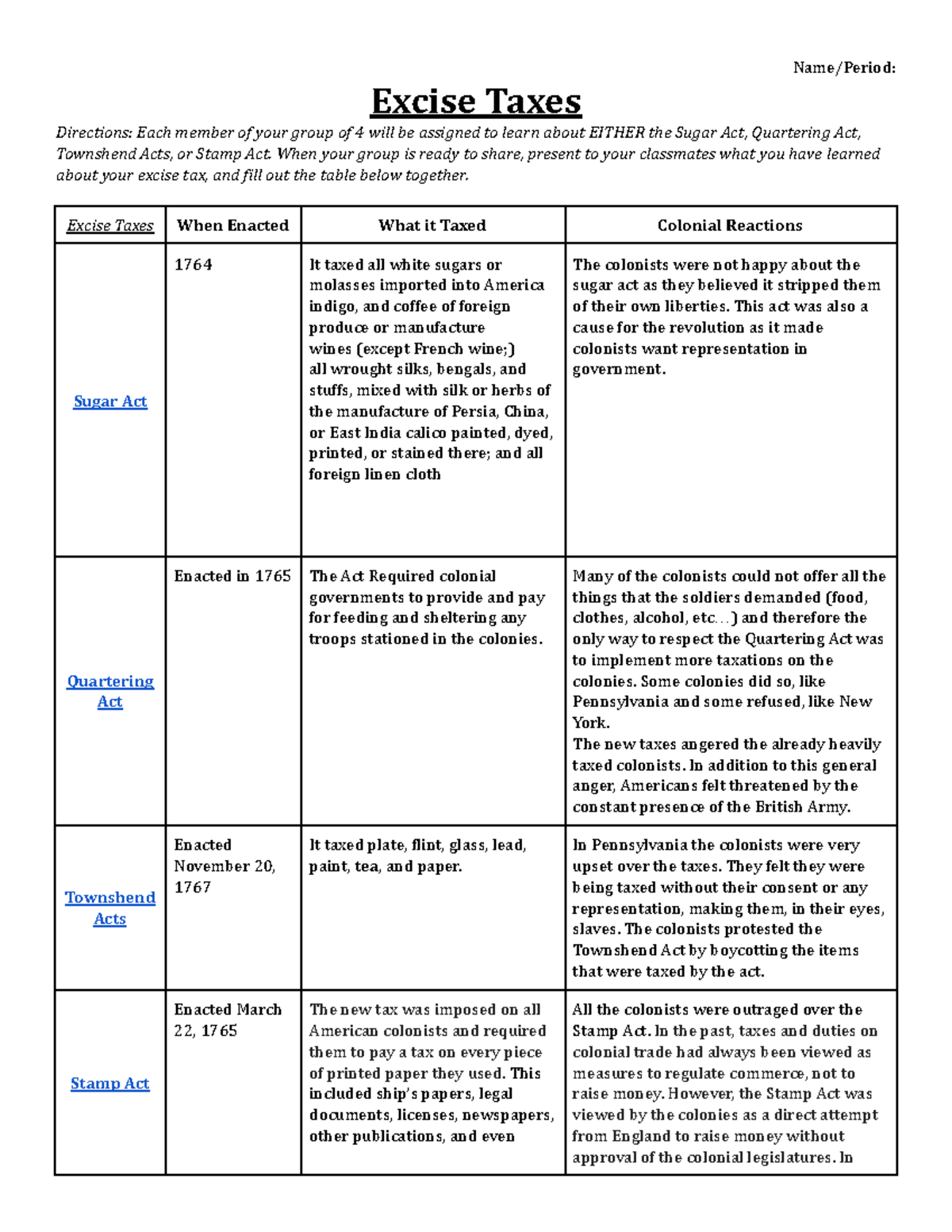 2.1 Excise Taxes Name/Period Excise Taxes Directions Each member of your group of 4 will be