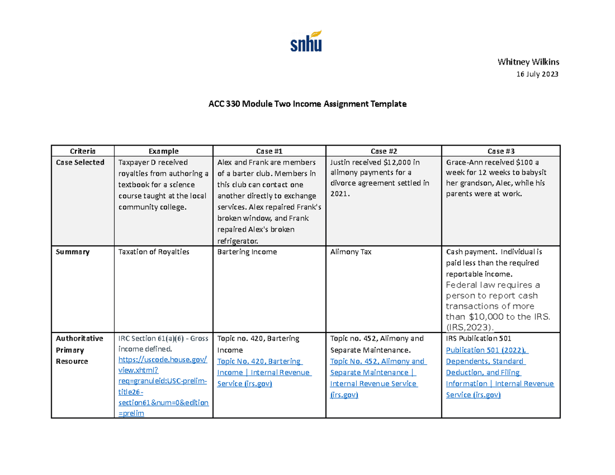 Acc 330 Module Two Income Assignment Wdw Whitney Wilkins 16 July 2023 Acc 330 Module Two 6427