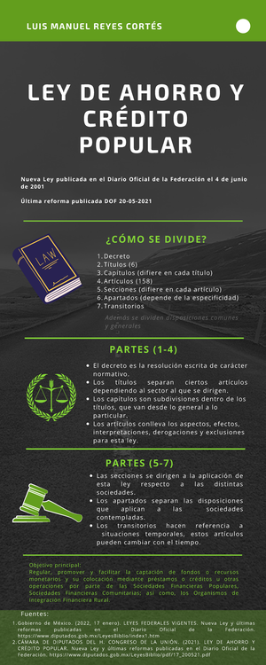 02 Apuntes PRIM 23 Legis - LEGISLACIÓN – PRIMAVERA 2023 M.B. ARMANDO ...