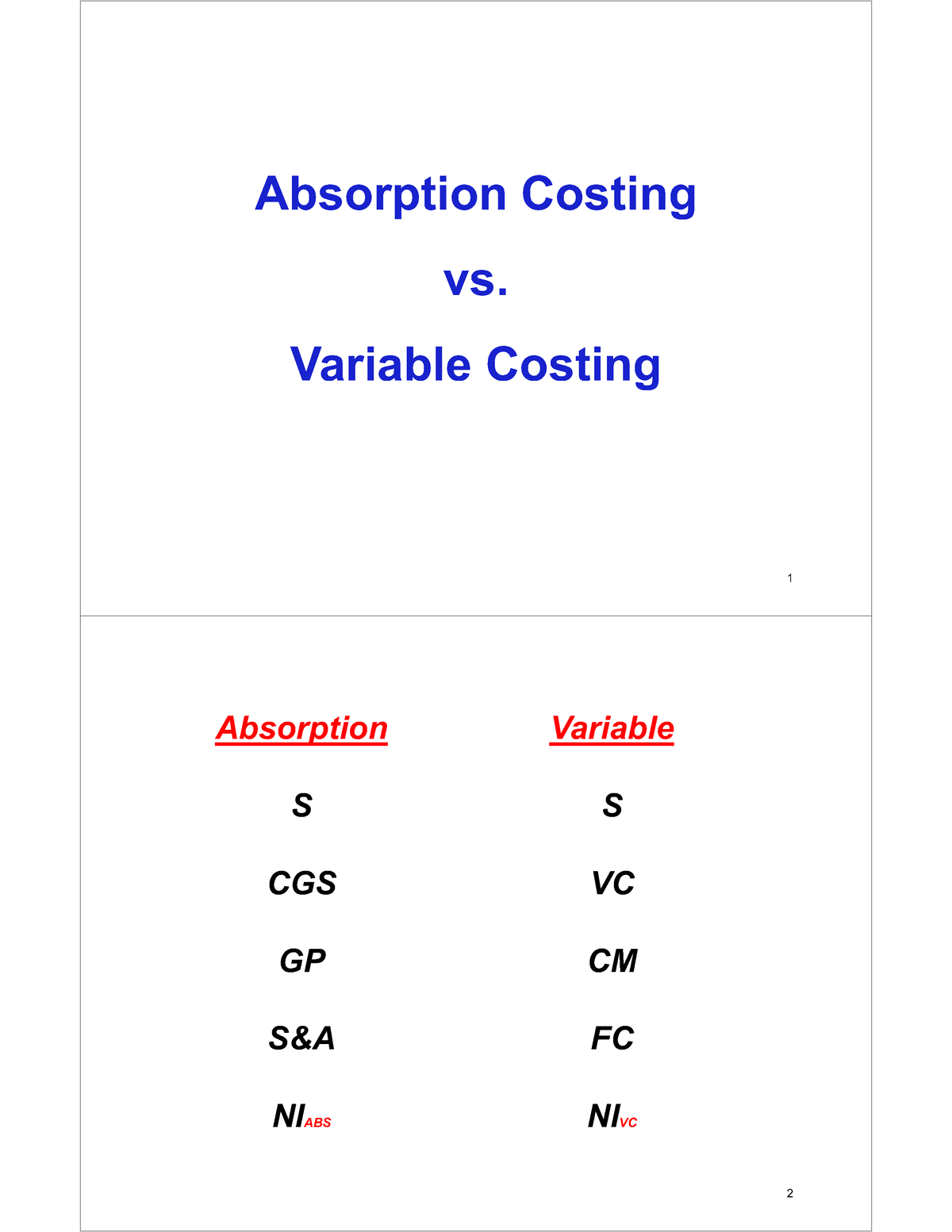 Absorptionvvariablecostingvideolecture - Absorption Costing Vs ...