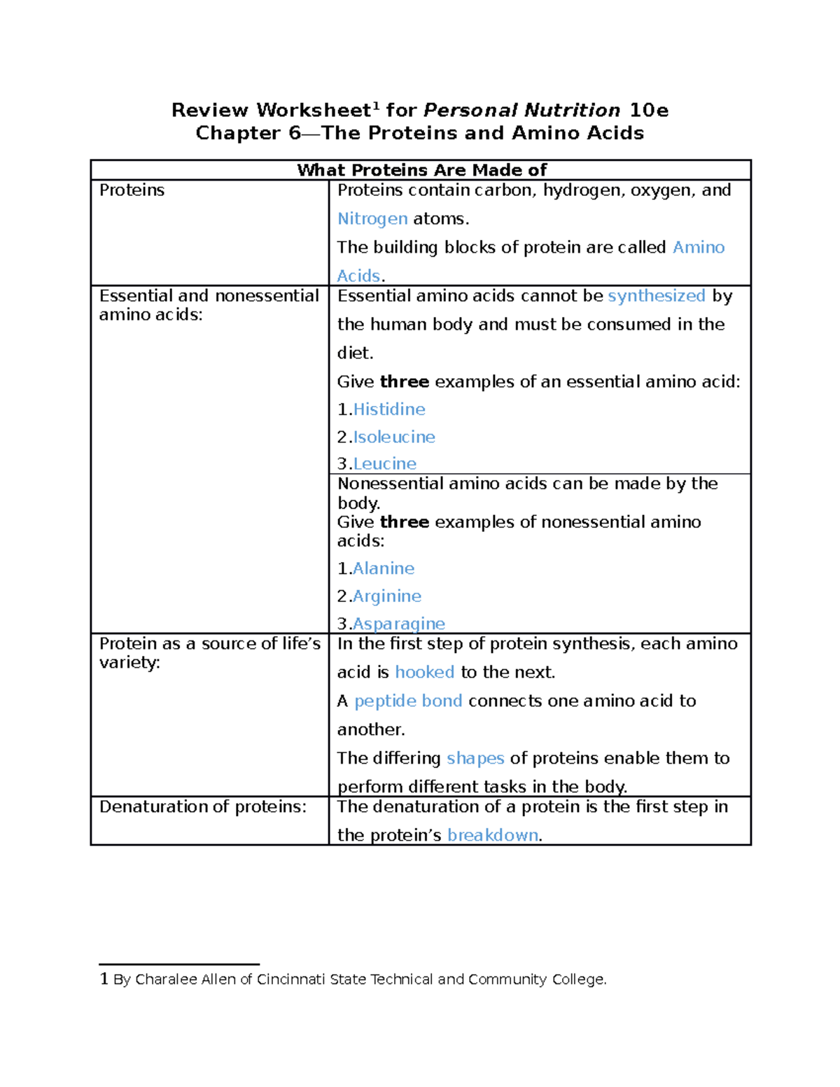 Ch+6+Proteins copy - Homework - Review Worksheet 1 for Personal ...