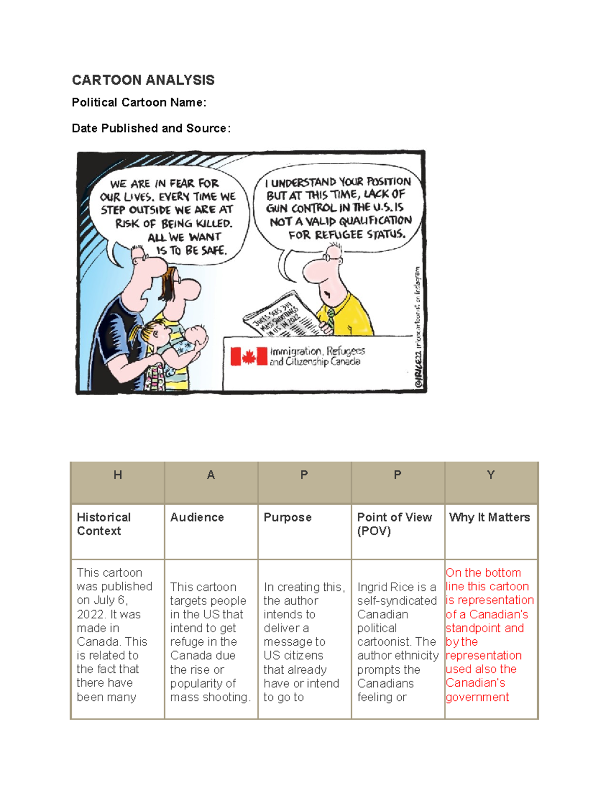 political cartoon analysis assignment