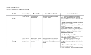 Toxicology Concepts - PChem 142 Clinical Toxicology DEFINITION OF TERMS ...