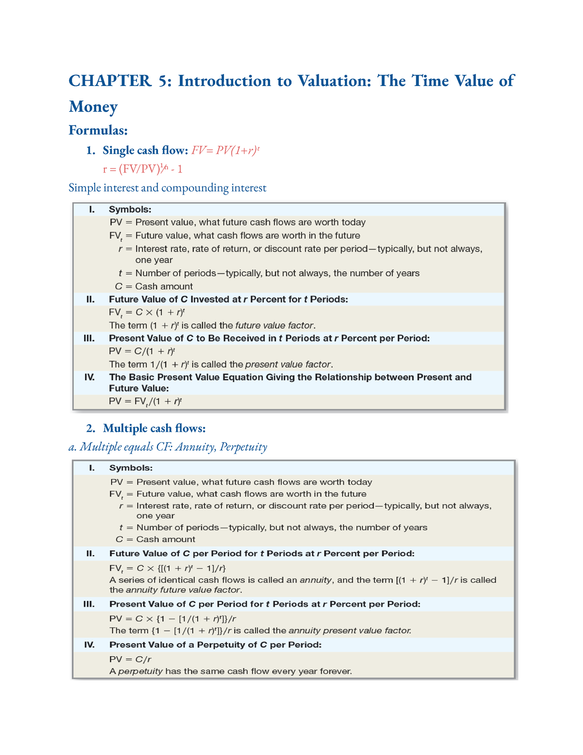 Tccb Ch05 - None - CHAPTER 5: Introduction To Valuation: The Time Value ...