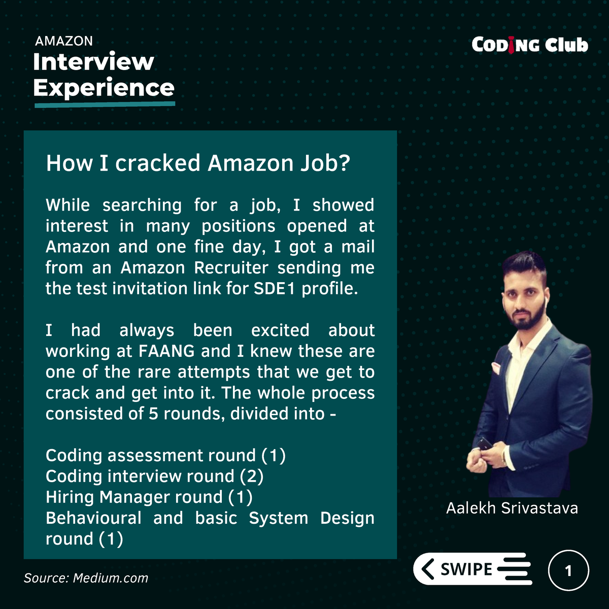 Todays Story-How I Cracked Amazon - Interview Experience How I Cracked ...