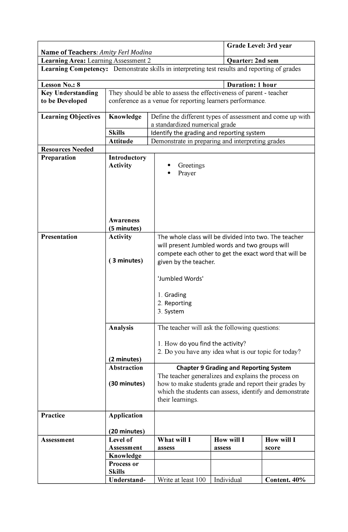 Iplan - Name of Teachers: Amity Ferl Modina Grade Level: 3rd year ...