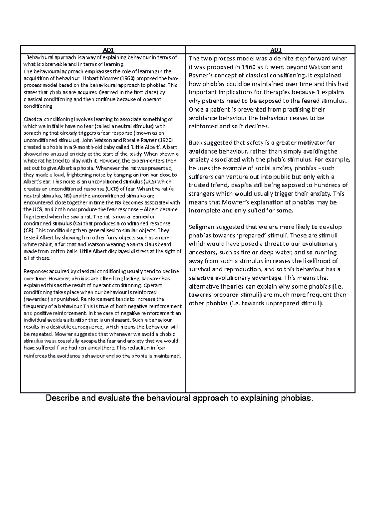 AO1AO3 Tables - nothing much - Behavioural approach is a way of ...