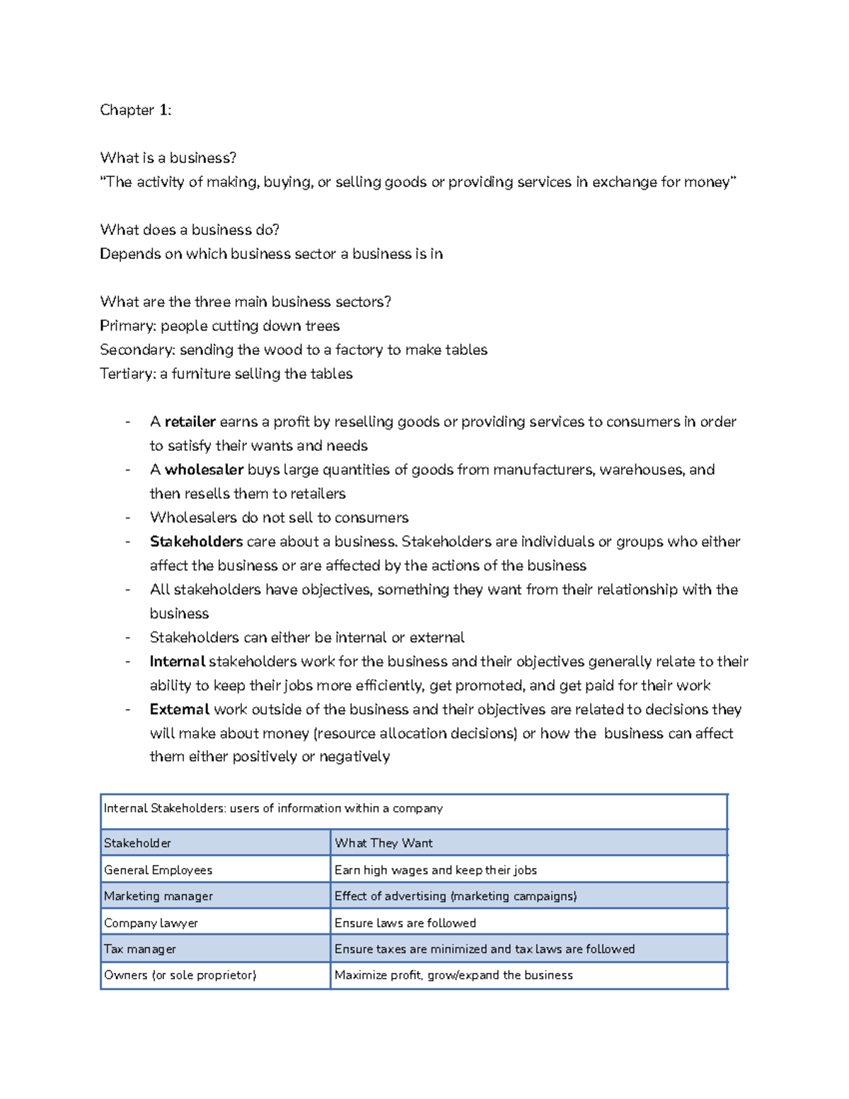 Acc 100 chapter notes - Chapter 1: What is a business? “The activity of ...
