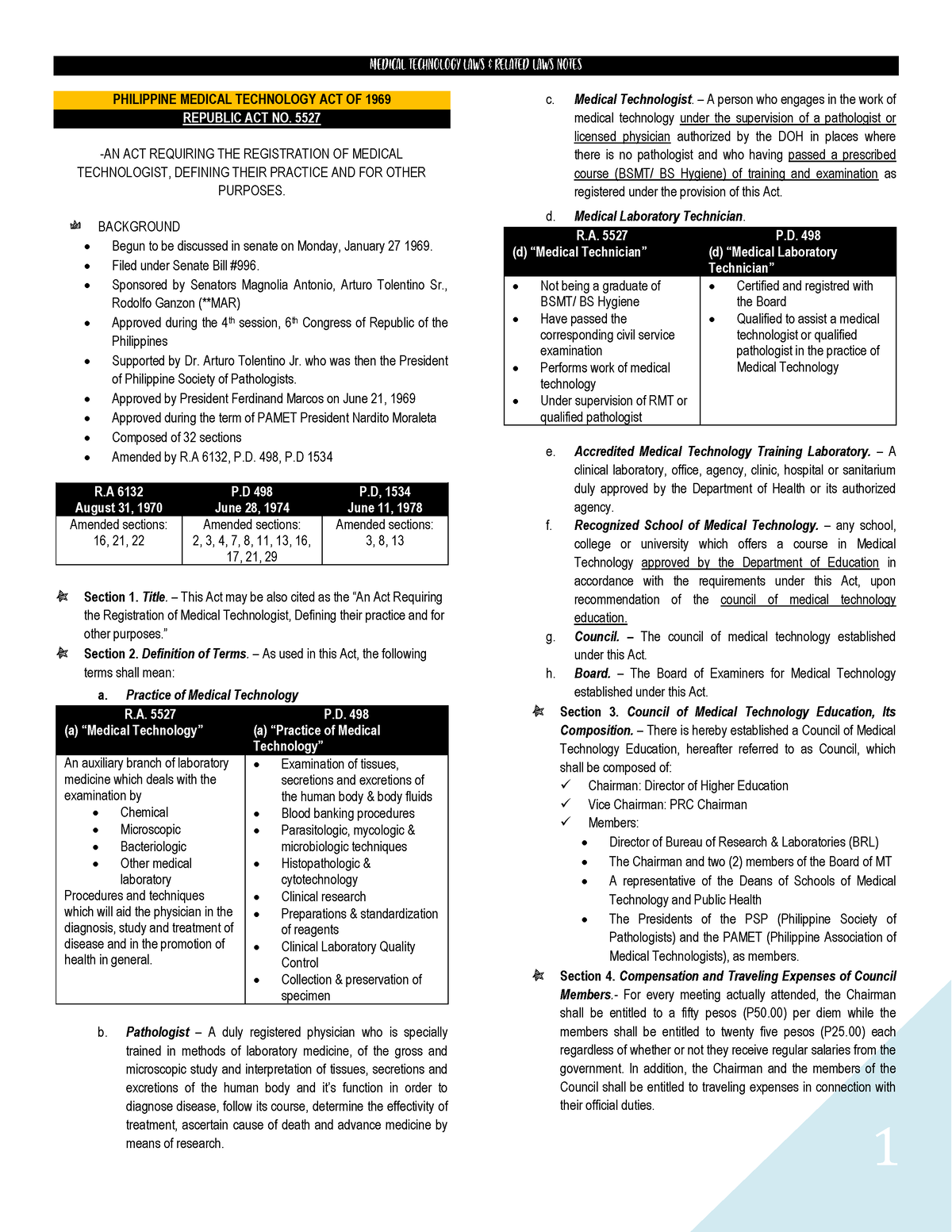 mtl-prelim-notes-medtech-laws-philippine-medical-technology-act-of