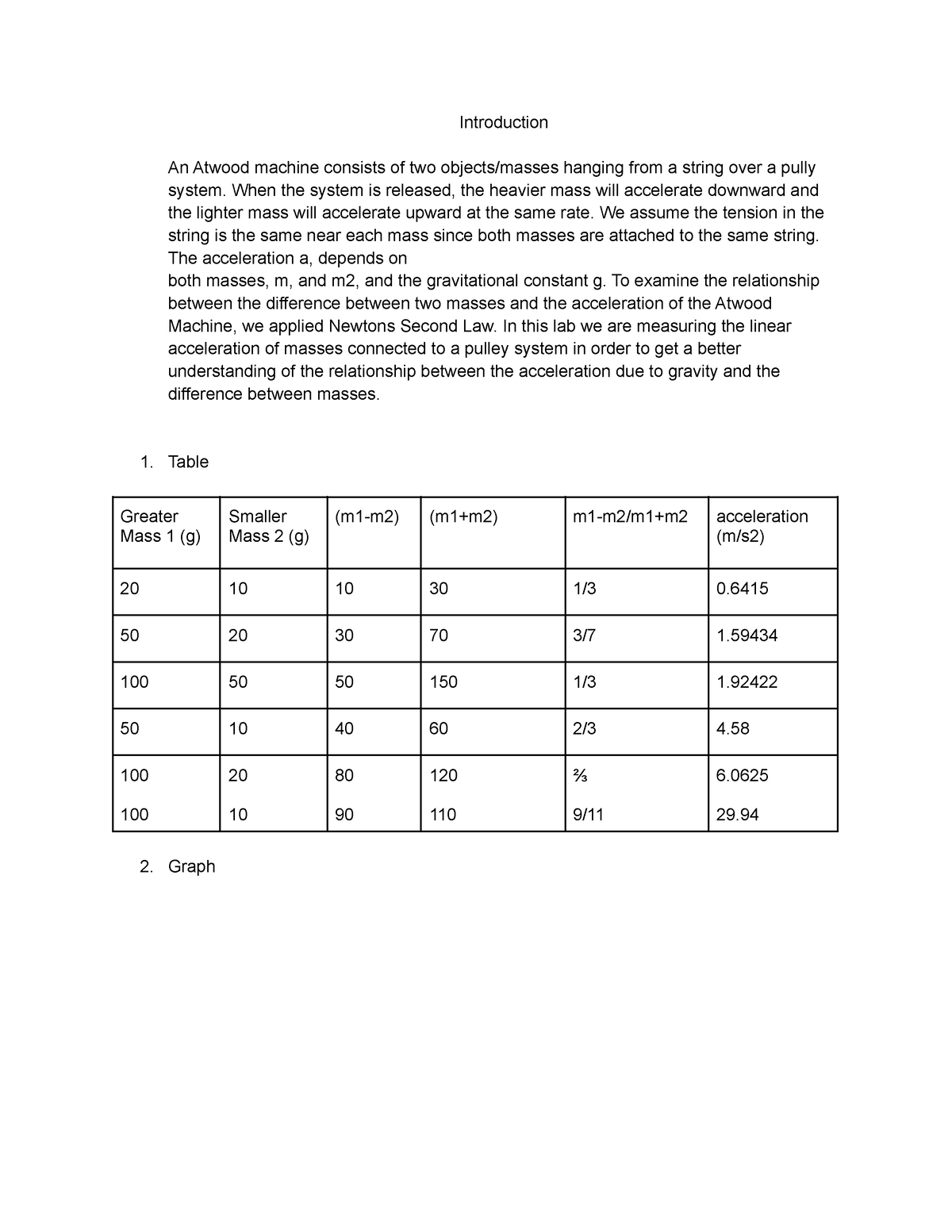 Js Compare Keys Of Two Objects