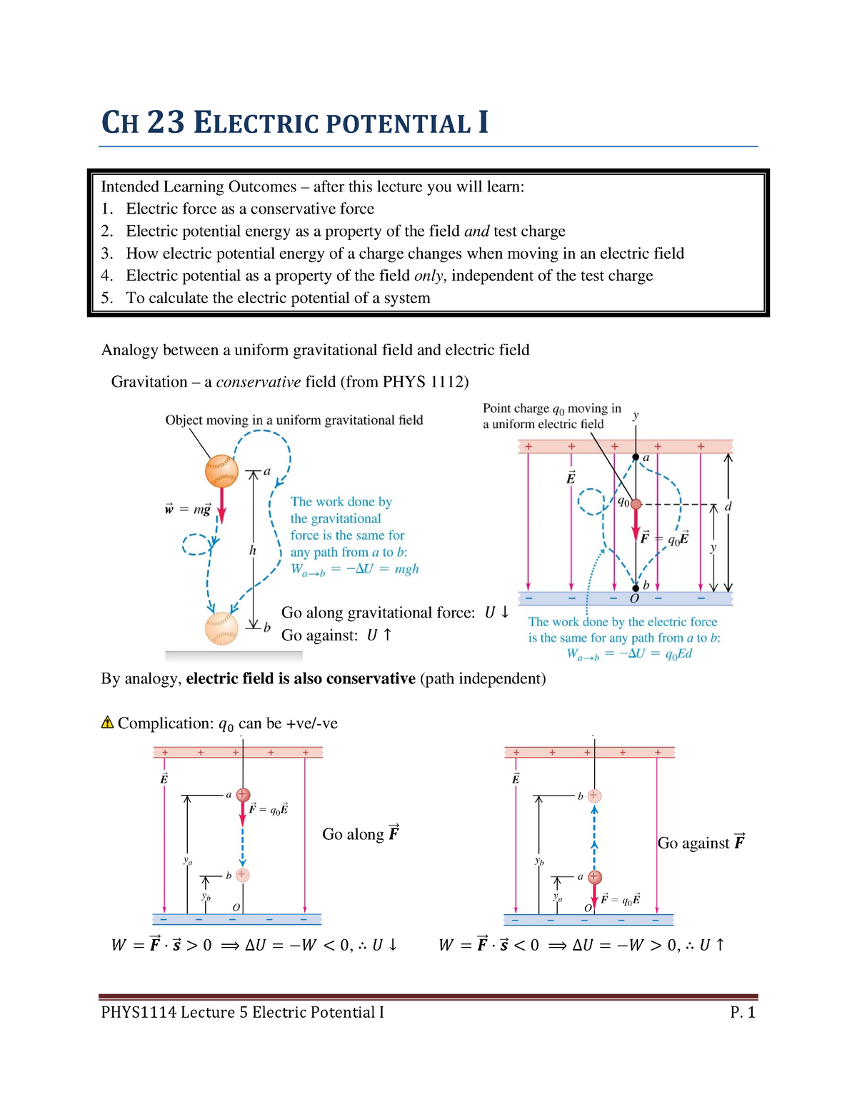 Lecture 05-ch23-1 - ELECTRIC POTENTIAL I - CH 23 ELECTRIC POTENTIAL I ...