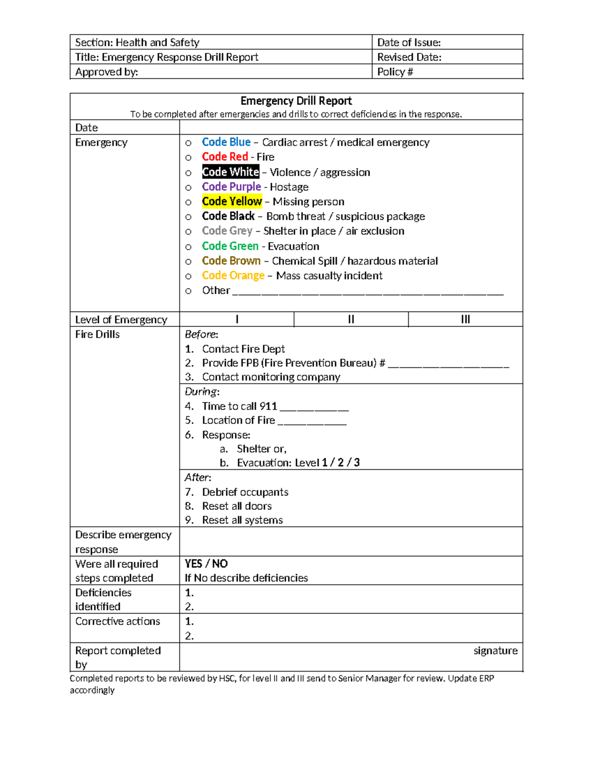 3a Ermergency drill Section Health and Safety Date of Issue Title