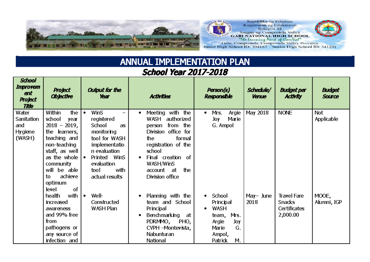annual-implementation-plan-annual-implementation-plan-school-year