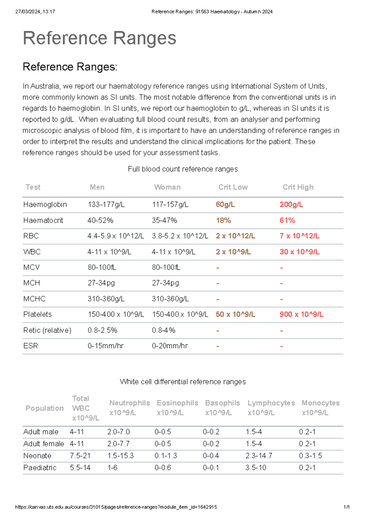 Reference ranges 91563 haematology autumn 2024 27 03 2024 13 17