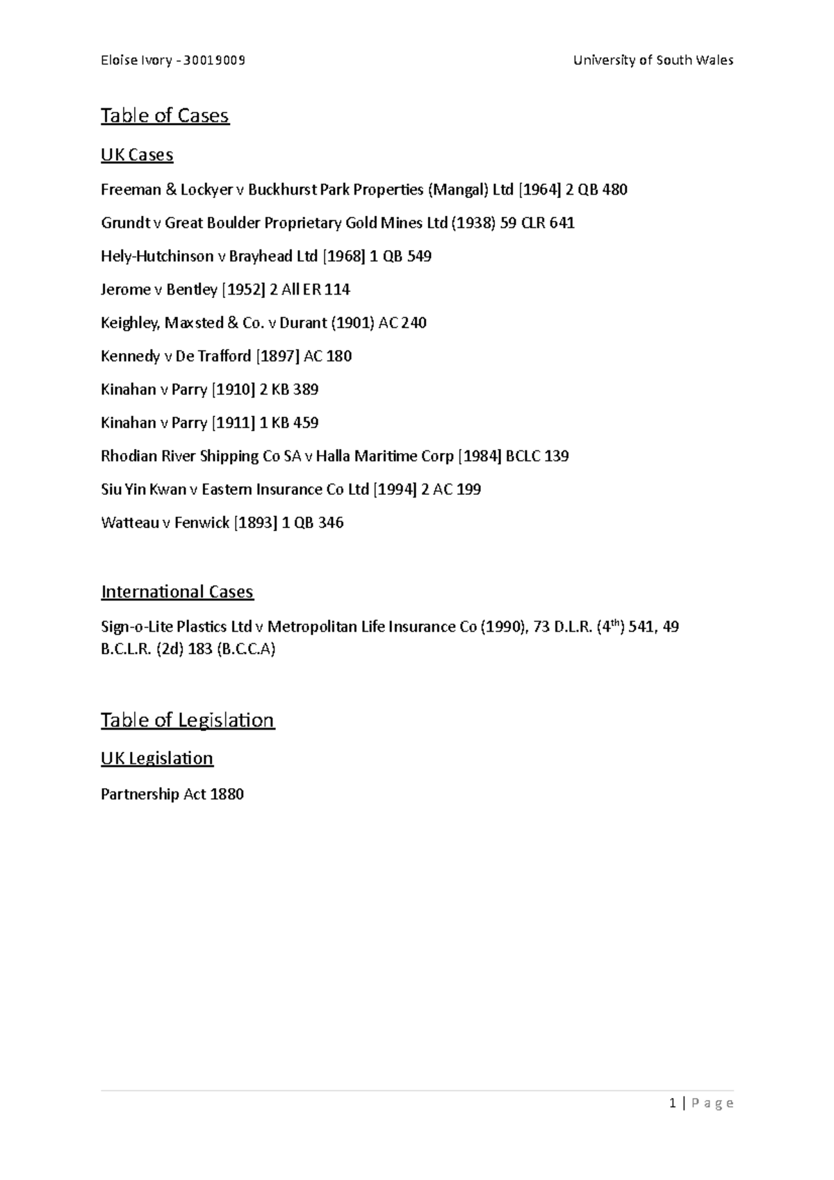 commercial-law-assignment-table-of-cases-uk-cases-freeman-lockyer-v