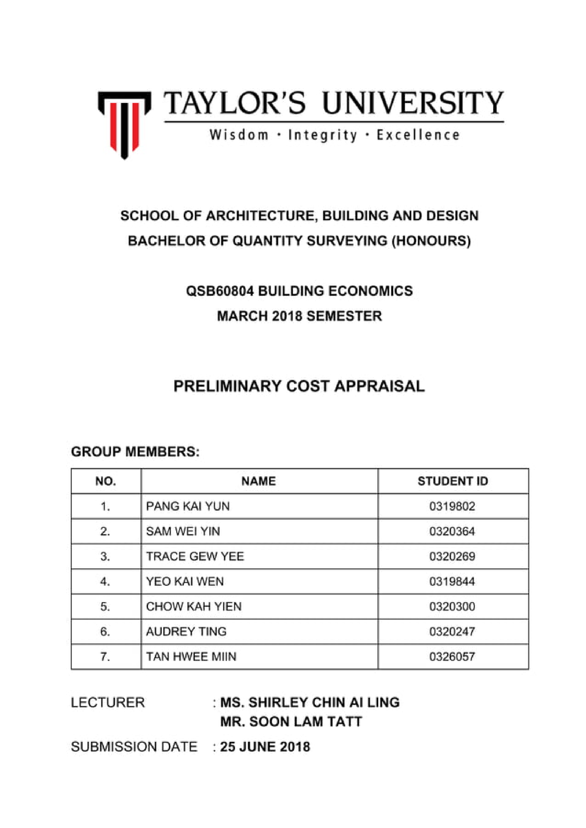 dissertation for quantity surveying