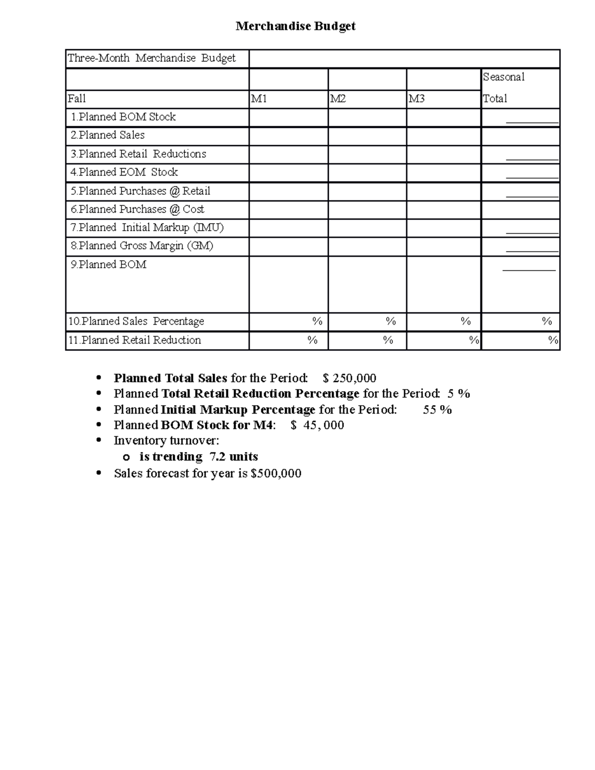 Merchandise Budget exam review - print and bring - Merchandise Budget ...