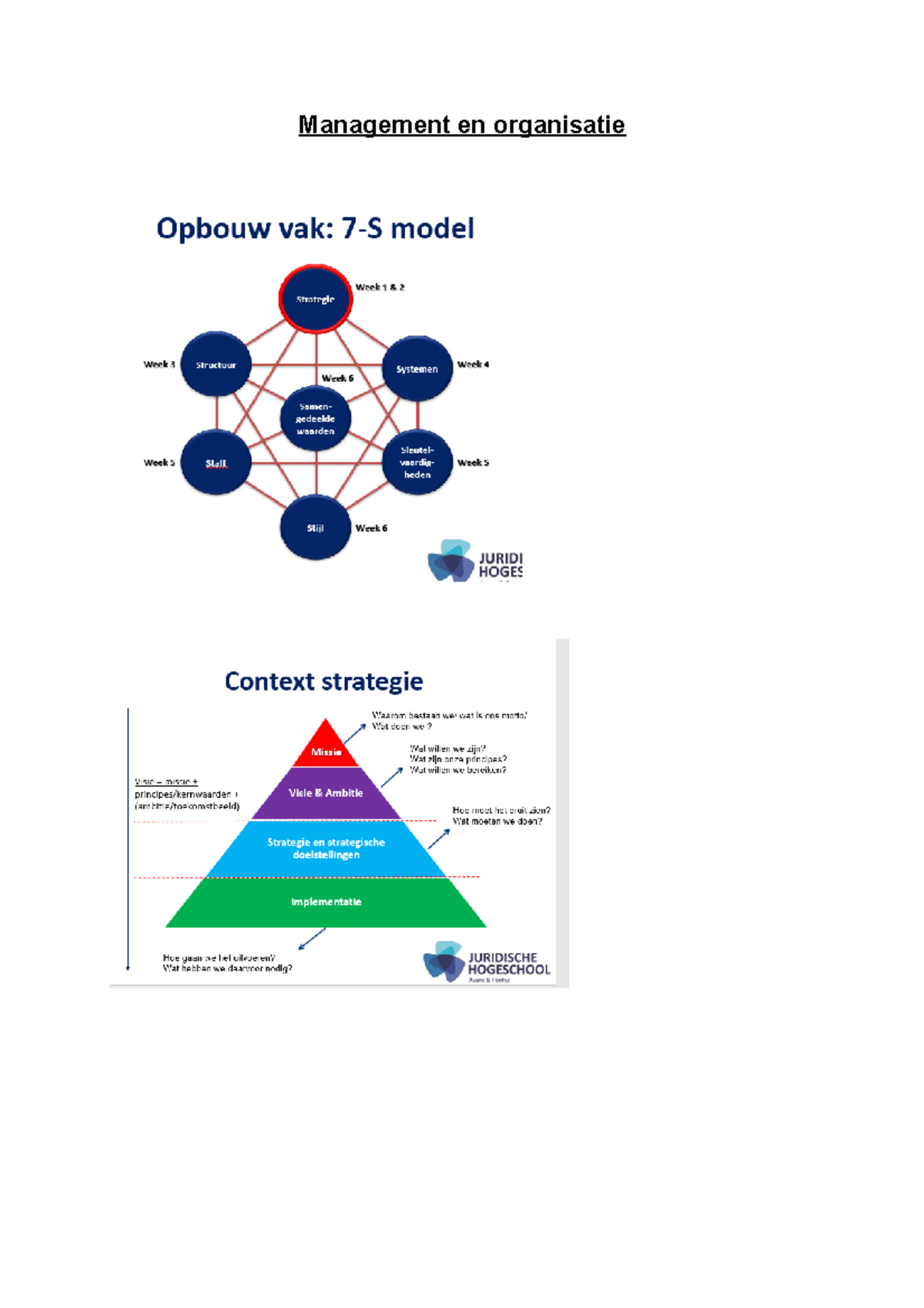 HC - Management En Organisatie - Management En Organisatie Missie: Doel ...