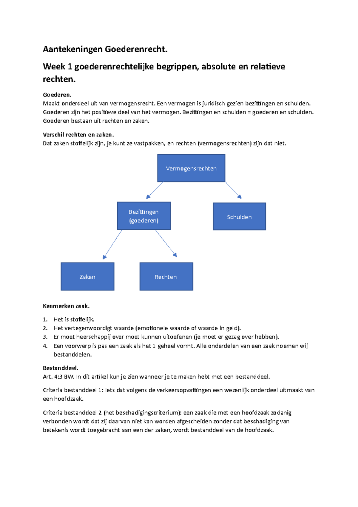 Aantekeneningen Goederenrecht Hogeschool Saxion Enschede ...