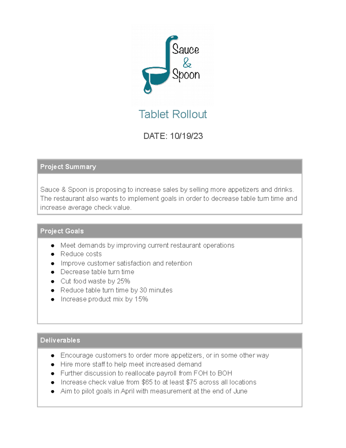 Activity Template Project Charter Tablet Rollout DATE 10/19/ Project